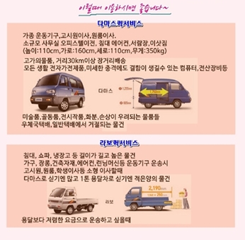 친절한 다마스 라보 퀵서비스